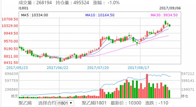 新澳门彩历史开奖结果走势图表,持久方案设计_移动版42.92