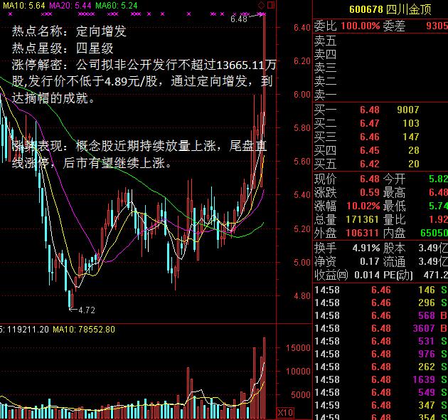 重庆钢铁重组最新消息,科学解答解释定义_专业款171.376