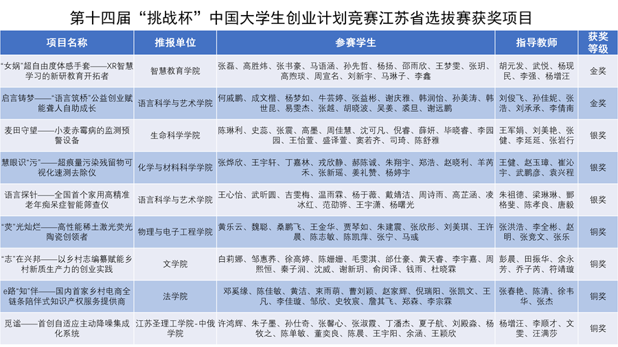 澳门大众网资料免费大_公开,精细化计划执行_标配版65.974