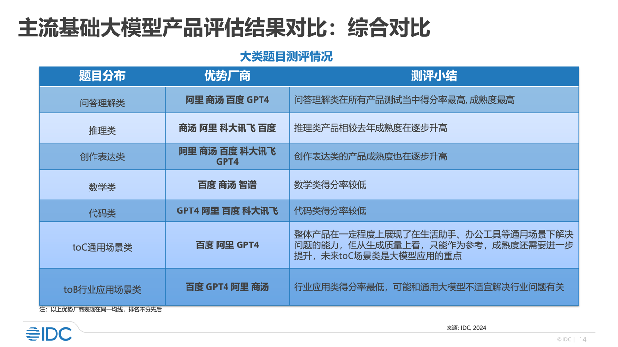 新奥门免费资料的注意事项,科技评估解析说明_高级款21.538