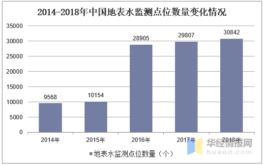 澳门六开奖结果2024开奖今晚,数据实施整合方案_uShop60.12