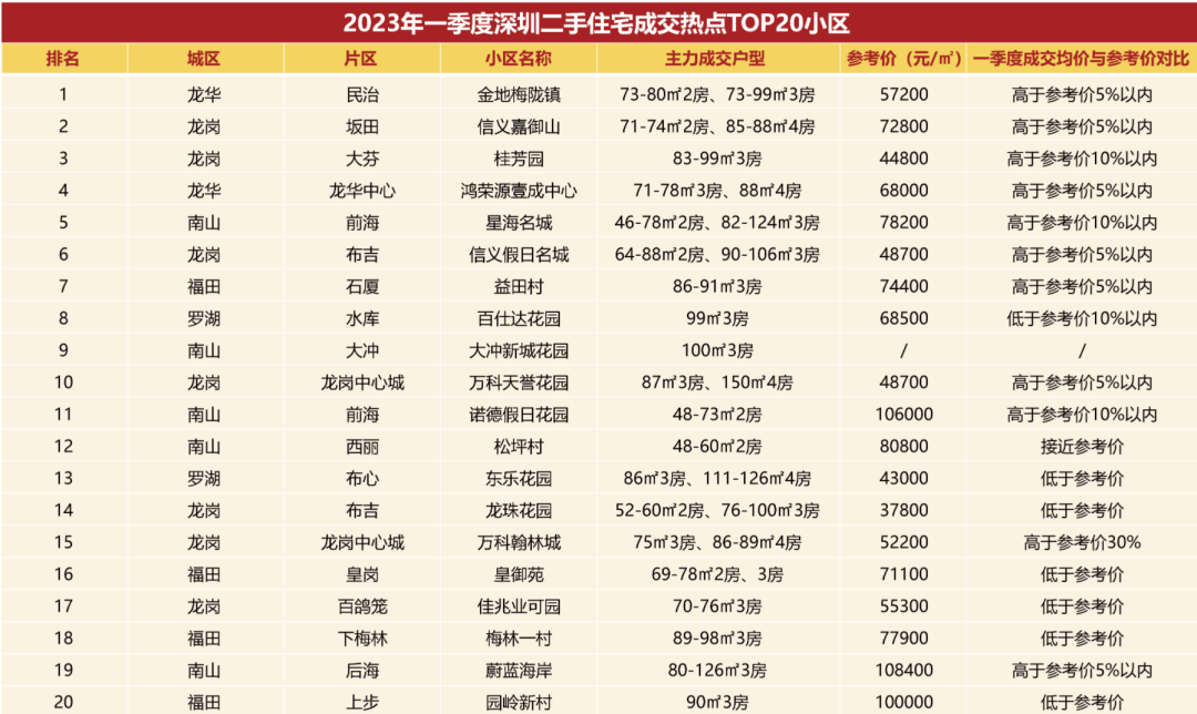 2024十二生肖49个码,最新热门解答落实_扩展版57.553