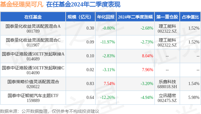 新澳2024正版资料免费公开,灵活解析方案_入门版94.605