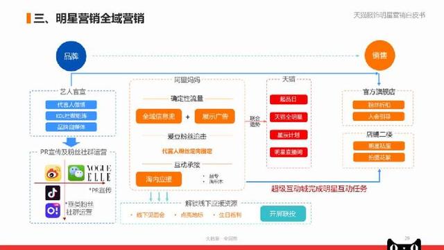 2024管家婆精准资料第三,实地数据评估解析_影像版54.875