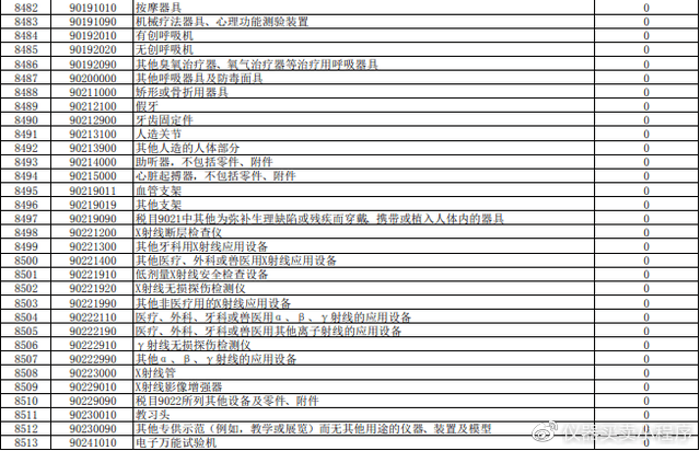 新澳门特免费资料,高速计划响应执行_Deluxe57.702