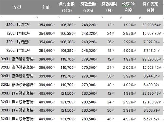 黄大仙三肖三码必中三,快速计划设计解析_D版22.985