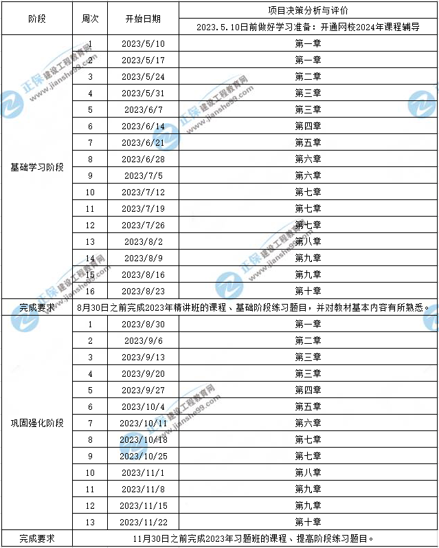 2024新澳免费资料图片,快速响应计划分析_安卓款56.594