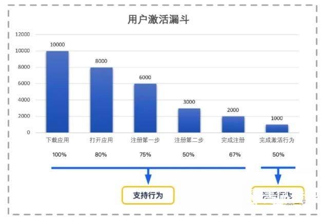 2024澳门今期开奖结果,深层数据执行设计_尊享款13.598