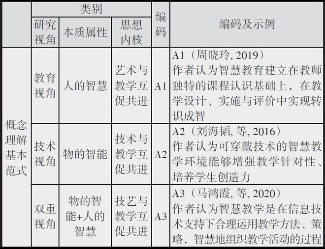 新奥内部资料准确率,实践研究解释定义_户外版66.301