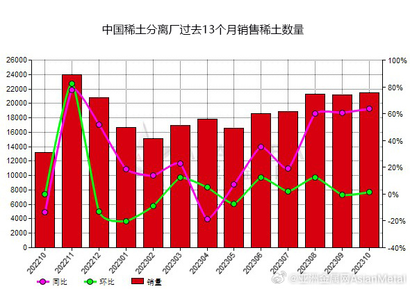 澳门最新开奖时间,时代资料解释落实_LT63.485