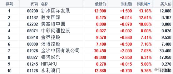 2024澳门最新开奖,适用计划解析_set38.382