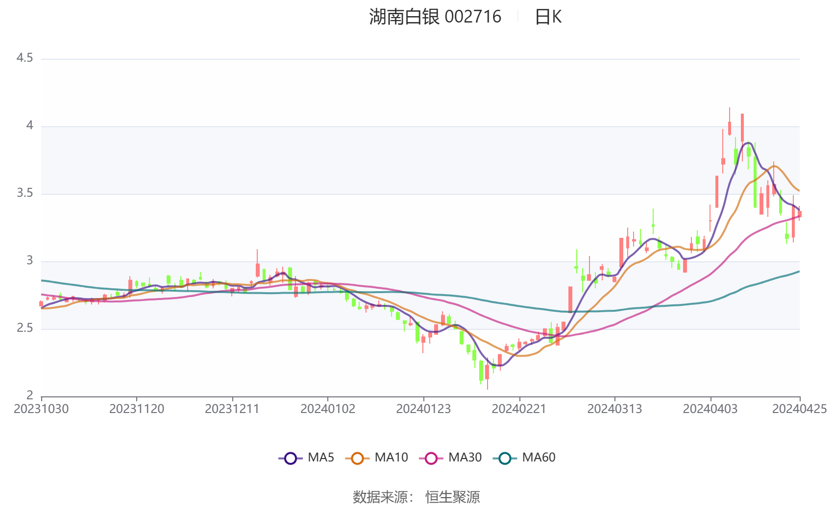 2024新澳免费资料大全,深入分析定义策略_游戏版46.470