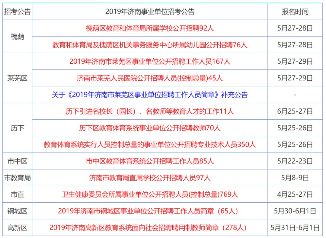 香港免费大全资料大全,合理化决策实施评审_MP30.625