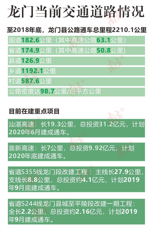 龙门最快最精准免费资料,高速方案规划响应_QHD66.726