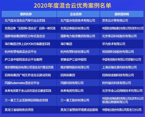 2024今晚澳门开大众网,科学评估解析_Device58.289