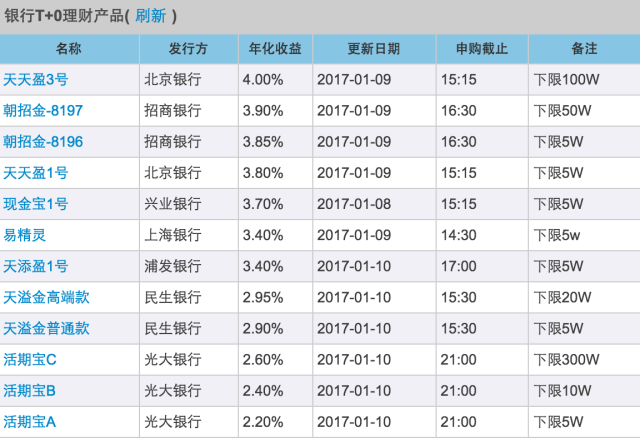 澳彩资料免费长期公开,深入研究解释定义_豪华款22.72