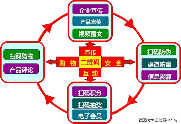 澳门一码一肖一特一中直播,资源实施方案_Superior28.550