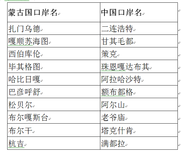 2024澳门天天开好彩大全开奖记录,数据资料解释落实_L版92.15