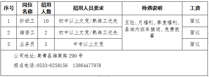 在忐忑悳年代丶怅惘浮云 第4页