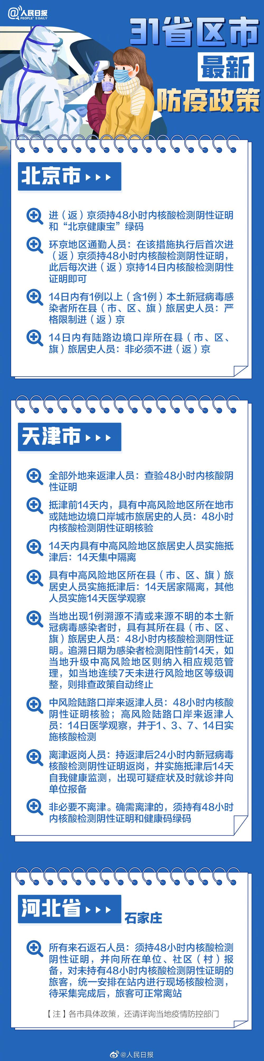 春节返乡政策解读及其影响分析