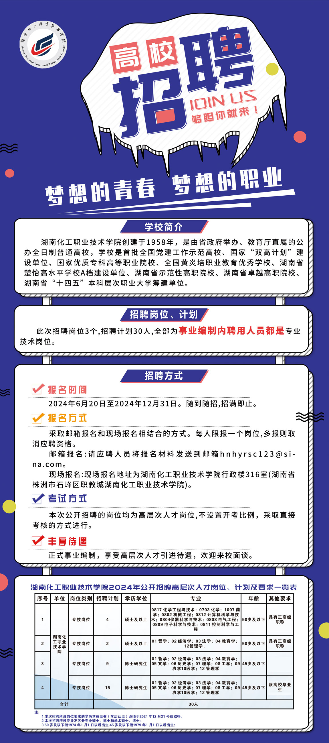 高陵最新招聘动态及其社会影响分析