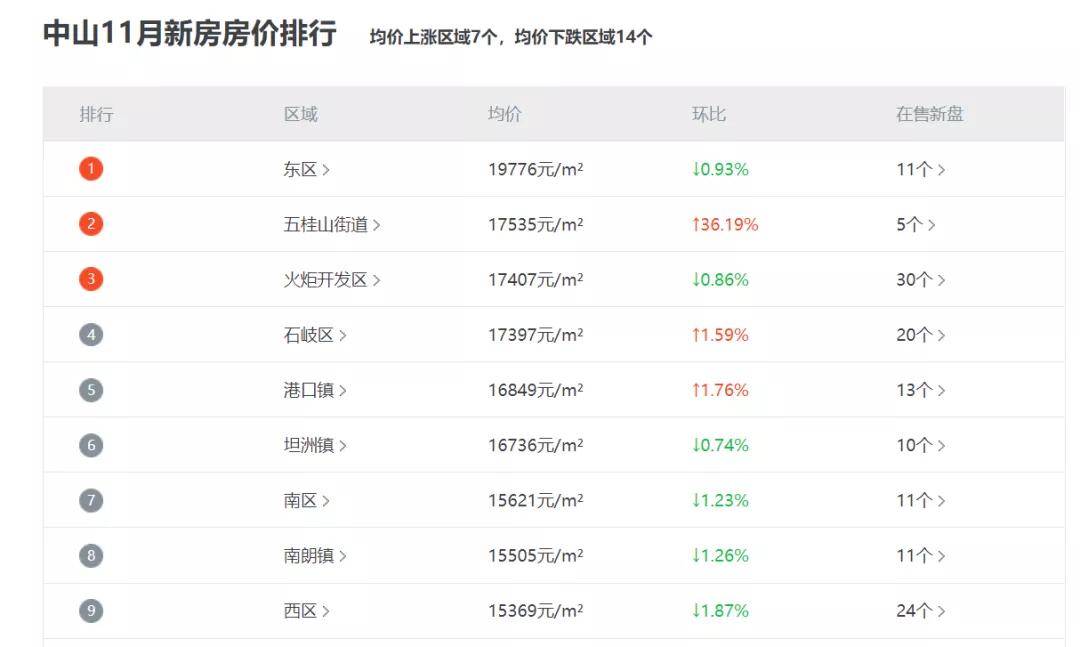 新澳资彩长期免费资料,实地评估解析数据_专业版70.984