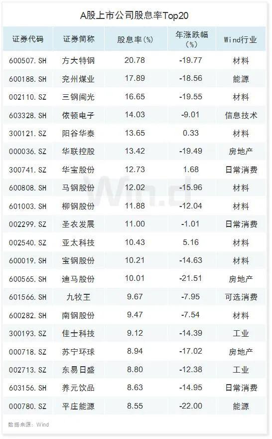 494949开奖历史记录最新开奖记录,收益成语分析落实_3K59.180