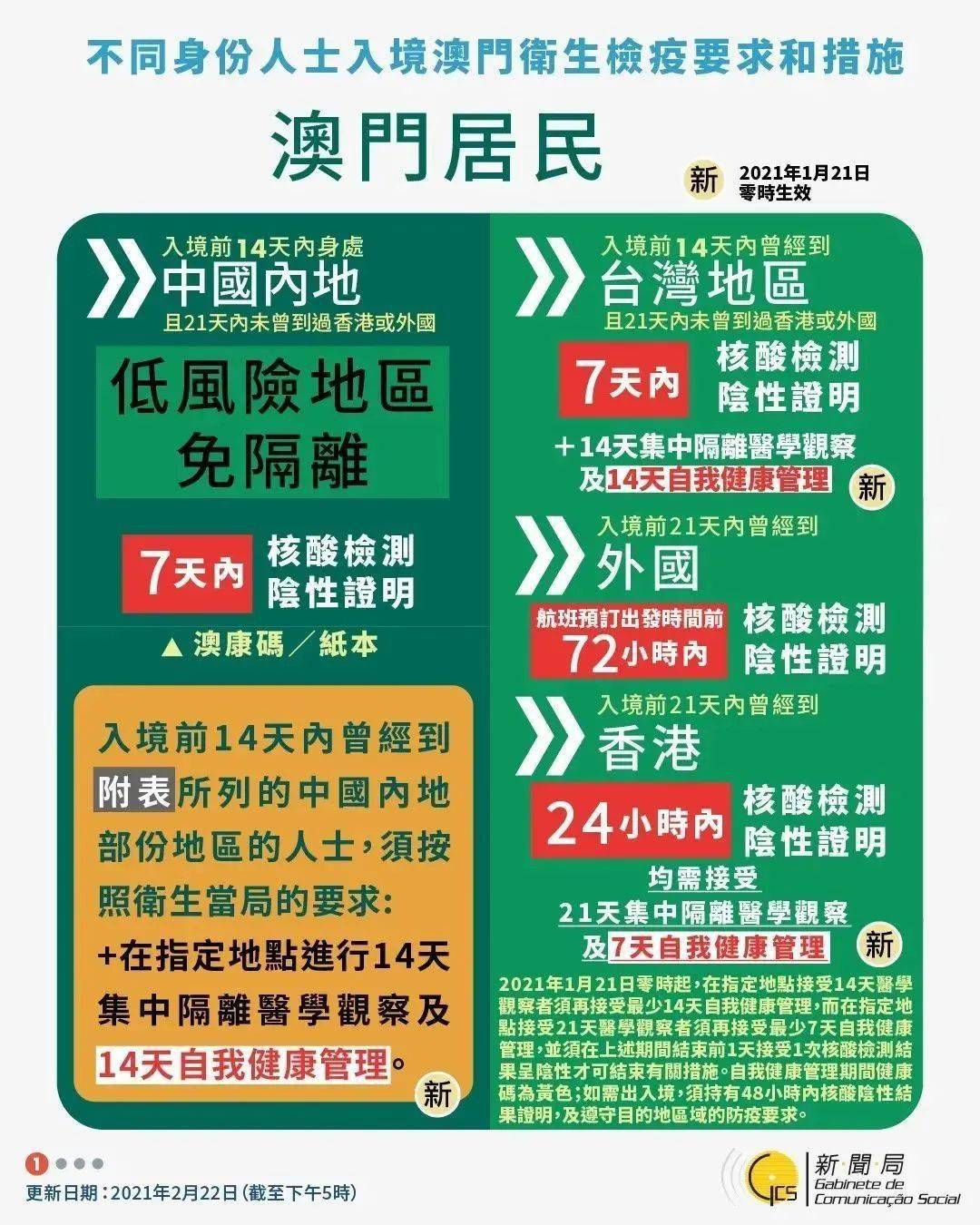 澳门六开奖结果今天开奖记录查询,广泛的关注解释落实热议_S38.487