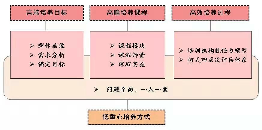 新奥资料免费精准期期准,实践分析解析说明_3DM21.317