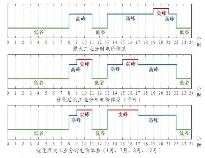 最准一肖一.100%准,专家解答解释定义_Console82.154