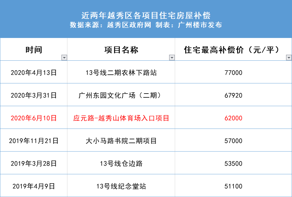 新澳天天开奖资料大全最新54期,灵活性方案解析_试用版25.734