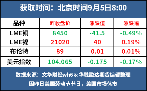 退出演绎圈 第5页