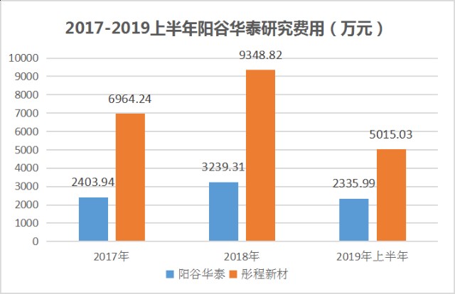 62669cc澳彩资料大全2020期,预测分析解释定义_AP70.834