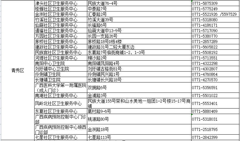 2024年新澳门天天开奖结果,确保解释问题_Console14.845