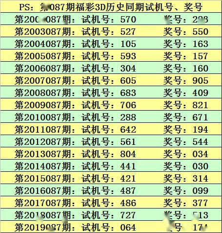 2024新澳今晚开奖号码139,理论解答解析说明_专家版14.42