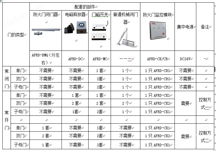 新门内部资料精准大全,连贯性方法评估_特供款15.48