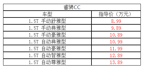 62669cc澳彩资料大全2020期,数据说明解析_冒险款95.110