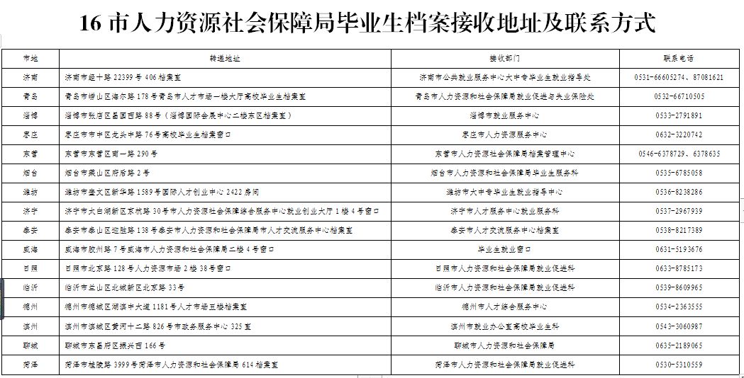 奧門資料大全免費資料,统计评估解析说明_界面版23.767