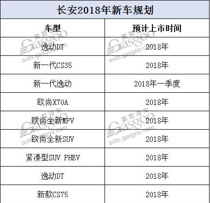 2024新奥历史开奖记录,精细化策略解析_eShop85.252