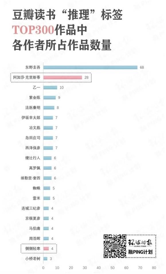 网禁 拗女稀缺1344,实效设计计划_Premium30.553