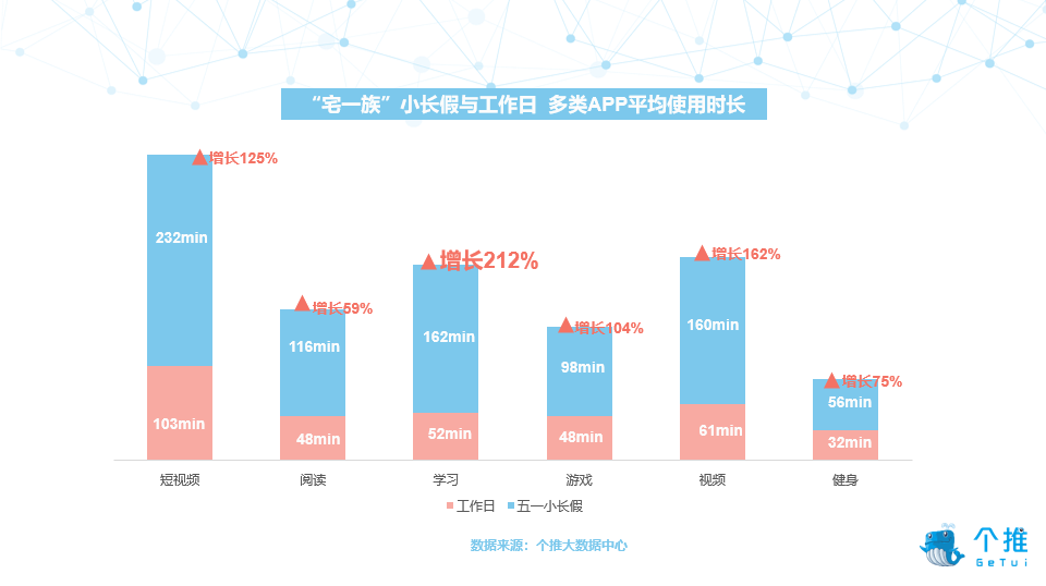 新澳门资料免费长期公开,2024,实地验证执行数据_社交版94.448