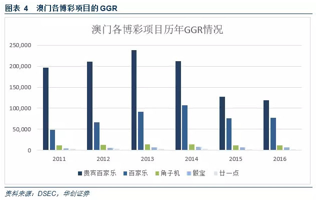 2024澳门濠江免费资料,深入应用数据解析_GT71.622