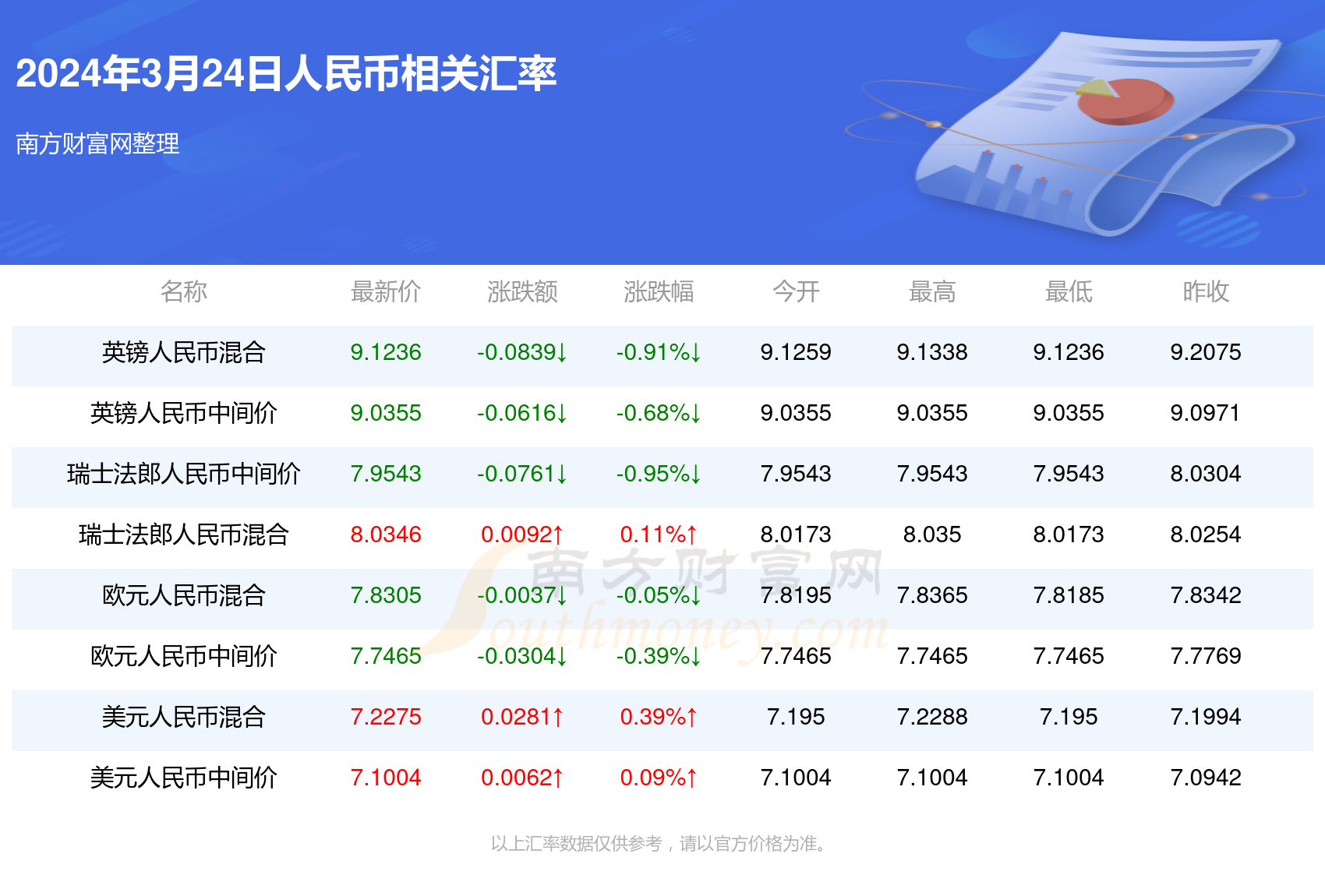 澳门六开奖结果今天开奖记录查询,正确解答落实_特供款42.868