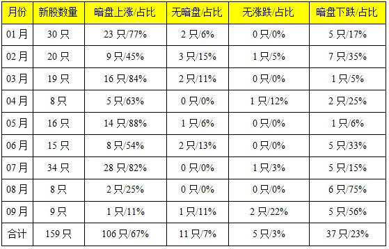 2024年正版资料全年免费,可靠分析解析说明_RX版94.44