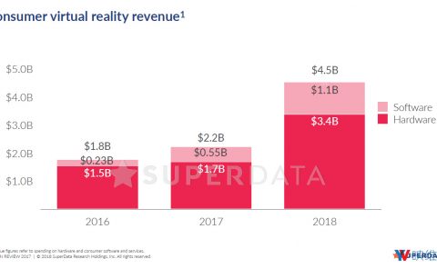 新澳全年免费资料大全,数据分析引导决策_X34.700