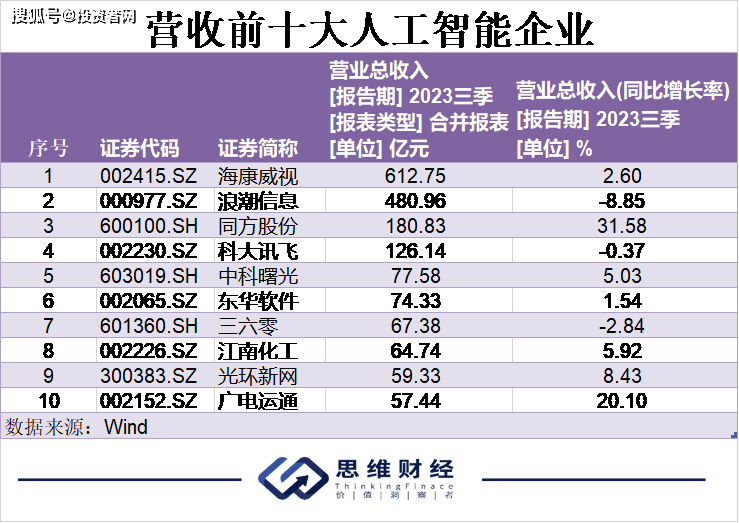 2024年一肖一码一中,深入应用数据执行_Mixed51.708