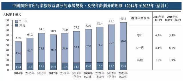 香港6合资料大全查,实地执行分析数据_尊享款31.312