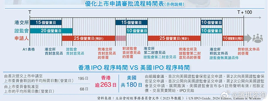 2024香港最准最快资料,迅捷解答计划执行_特别款87.751