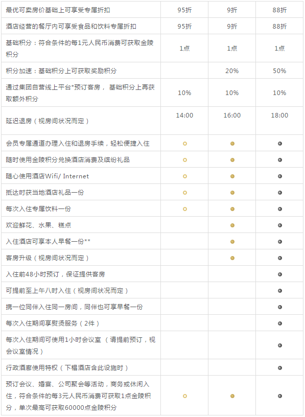 那份爱ソ无缘 第5页