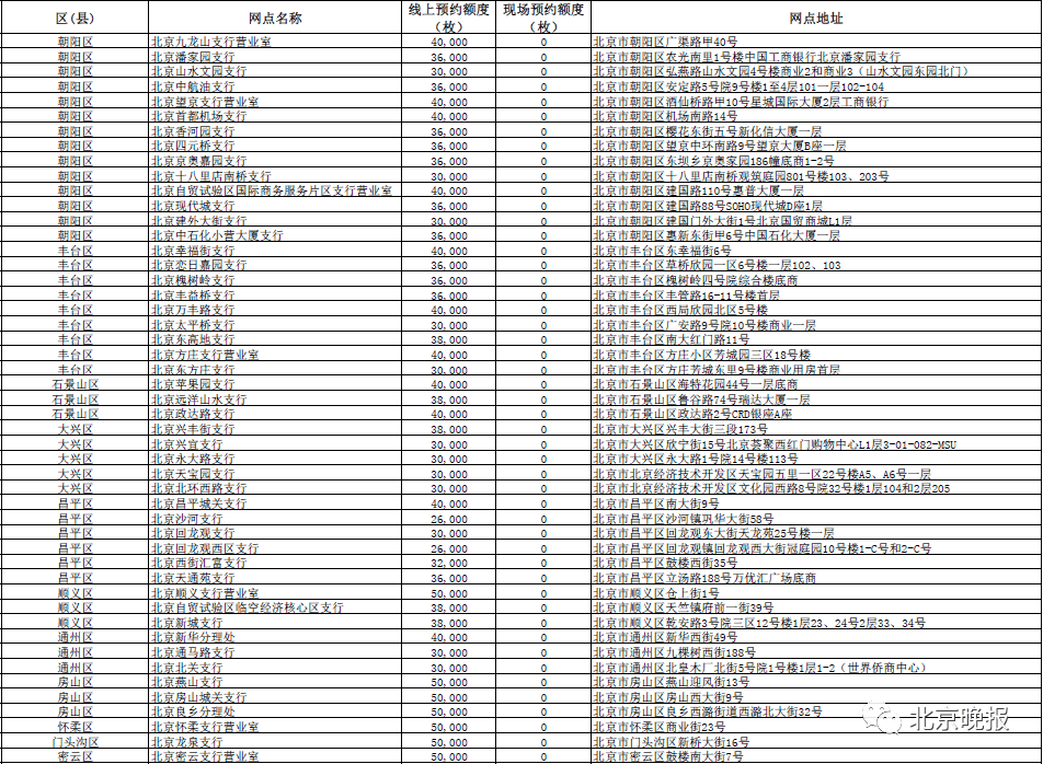 2024年新澳门今晚开奖结果2024年,安全策略评估_QHD版18.815